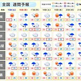 5月なのに続々と梅雨入りの可能性　前線が活発化　月曜日頃にかけて大雨の恐れ