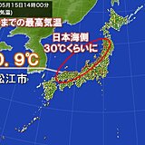 日本海側で気温上昇　島根県松江市30℃以上の真夏日