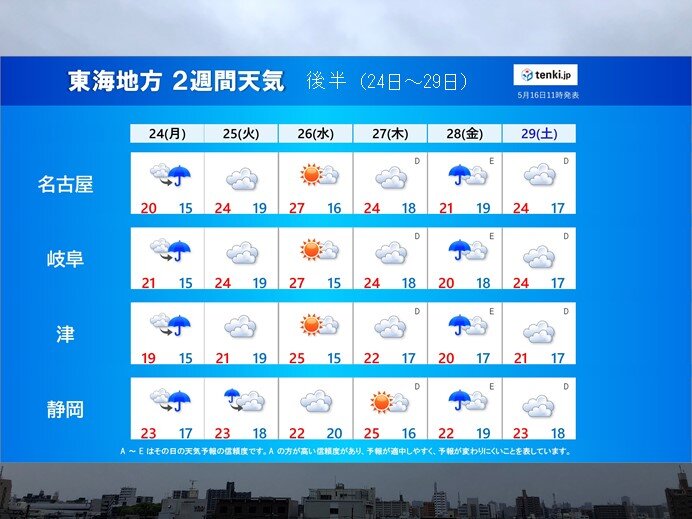 東海地方梅雨入り 統計史上2番目の早さ 気象予報士 奥平 雄太 21年05月16日 日本気象協会 Tenki Jp