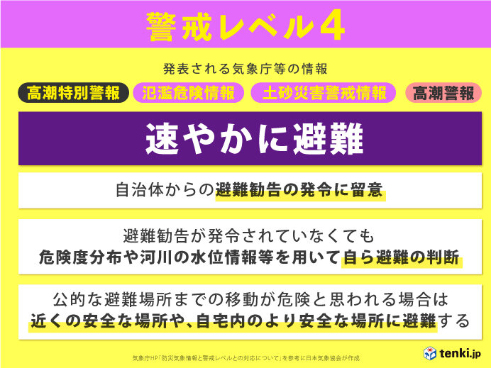 熊本県で猛烈な雨を観測 土砂災害に厳重警戒 気象予報士 日直主任 21年05月17日 日本気象協会 Tenki Jp