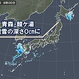 青森県酸ケ湯　積雪の深さゼロに