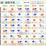 週間　梅雨空　関東甲信と北陸、東北も間近かに