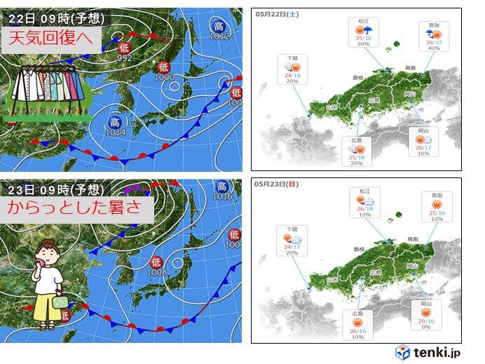 週末は梅雨の晴れ間　日曜日の日中は熱中症に注意