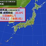 沖縄県波照間島　5日連続して最高気温「32℃以上」「全国1位」　まるで盛夏