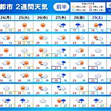 「2週間天気」早すぎる梅雨　この先の見通しは　関東甲信の梅雨入りは近い?