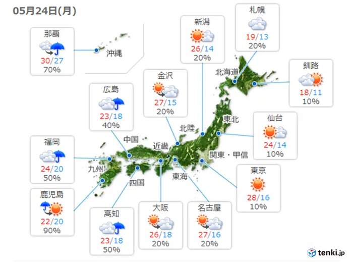 あす24日　九州～東海は梅雨空戻る　関東・東北は30度に迫る暑さも