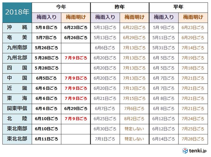 25Qc@cʏIX39 	YouTube>1{ ->摜>28 