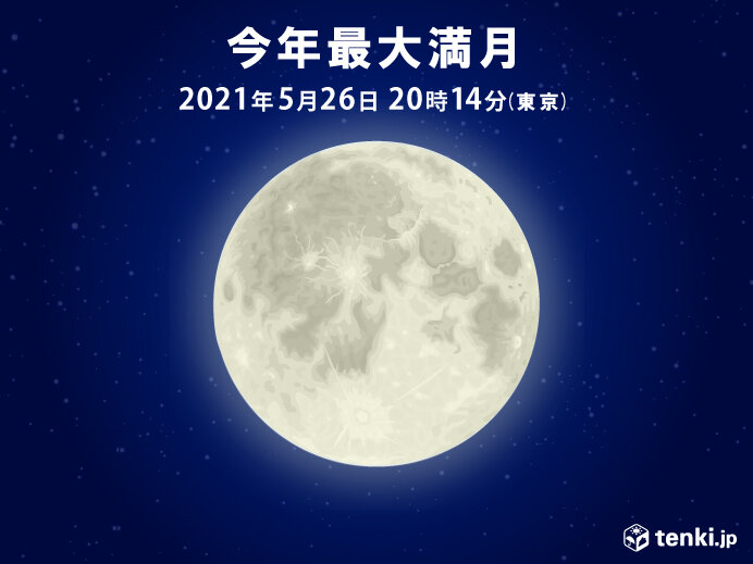 26日水曜 今年最大の満月 スーパームーン で皆既月食 見られる所は 天気は 気象予報士 望月 圭子 21年05月24日 日本気象協会 Tenki Jp