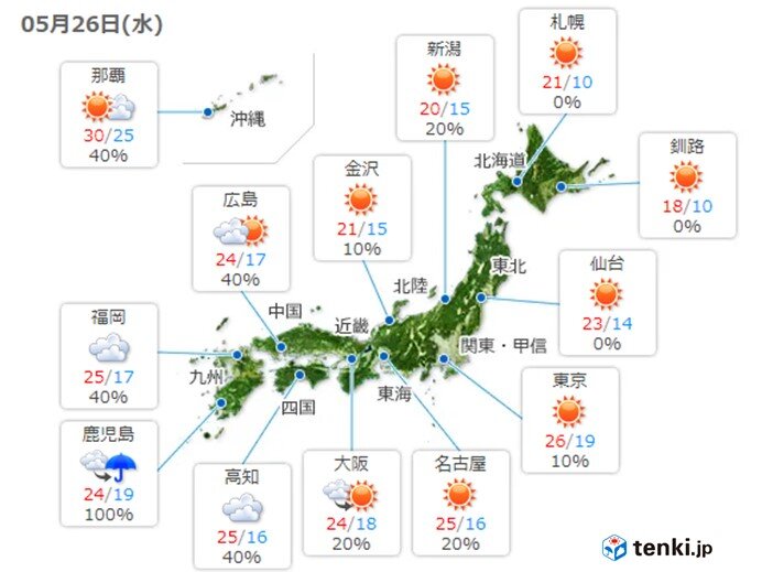 26日　広く晴れ　夏日続出　今夜はスーパームーンと皆既月食