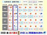 北陸　あす28日は広く夏日　29日は雨風強まる恐れ　梅雨入りはいつ?