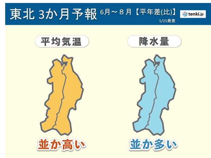 東北の梅雨入りは?　3カ月予報