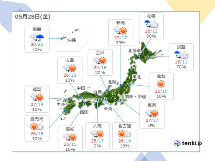 きょうの天気　関東から九州　五月晴れ