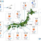29日　九州～関東は晴れて暑い　真夏日も　東北と北海道は急な強い雨・落雷に注意