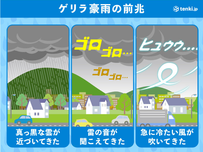 雷雲のサイン