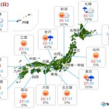 30日　北海道と東北は曇りや雨の所が多い　関東甲信や北陸も突然の雨に注意　雷雨も