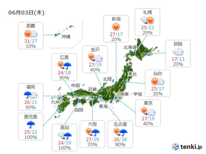 最高気温　北陸など日本海側で真夏日も