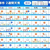 2週間天気　6日の雨の後は　名古屋や大阪は30℃以上も　関東甲信の梅雨入りはいつ