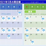 東海と関東甲信の梅雨入り　過去6割で同じ日　今年の関東甲信の梅雨入りは?