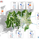 関東地方　きょう6日は広く雨　その先　晴れて気温がグンと上昇　暑さ対策を