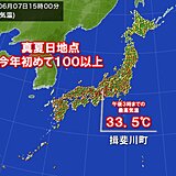 真夏日地点　今年初めて100地点以上　岐阜県などで33℃台の所も