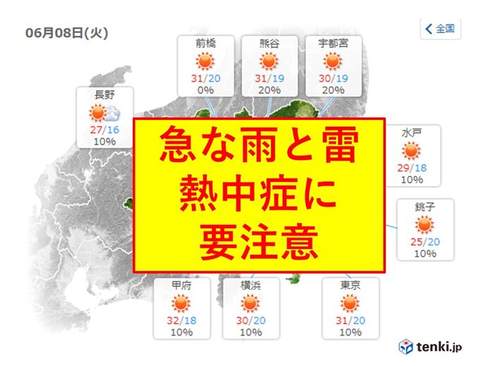 夏の日ざし　熱中症・紫外線・天気急変に注意