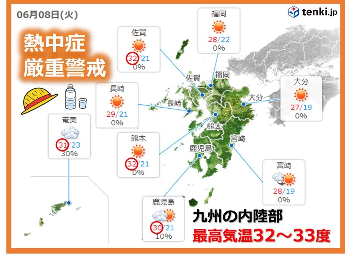 九州　8～9日気温急上昇　猛暑日出現も　熱中症に厳重警戒