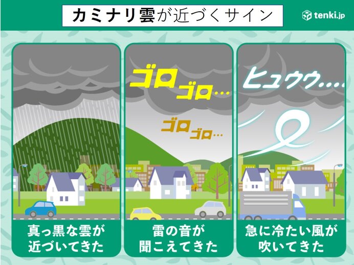 カミナリ雲が近づく時は