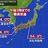 静岡県や福岡県で猛暑日に迫る暑さ　真夏日地点、今年初めて200地点以上