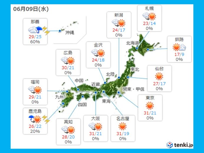 きょうの天気　紫外線は真夏並み　お肌のガードを