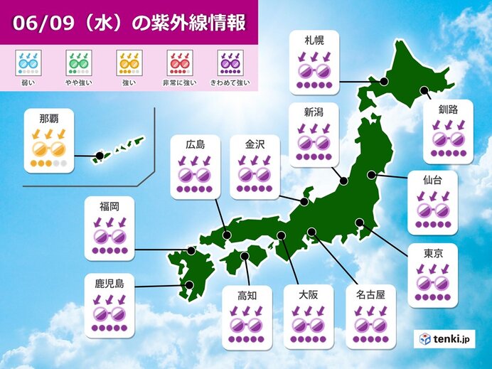 9日　太陽燦燦　強い紫外線と熱中症に要注意