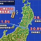 仙台や福島は今年一番の暑さ　あす(木)は東北北部でも真夏日に