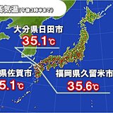 6月なのに真夏の暑さ　九州は35℃以上の猛暑日　30℃以上真夏日地点は今年最多