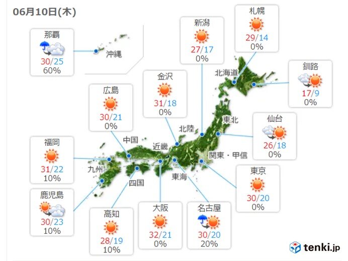 全国的に厳しい暑さ　北海道でも真夏日に