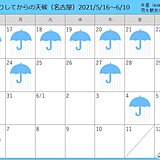 東海地方　雨の日が少ない梅雨　週末は梅雨空が戻る