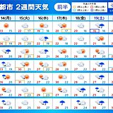 まもなく?　まだ先?　関東甲信～東北の梅雨入り「2週間天気」