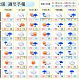 週間予報　関東甲信～東北の梅雨入りはどうなる?　日差しが少ない日も蒸し暑い