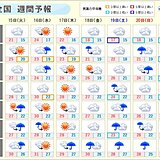 週間　水曜まで天気急変に注意　週末から関東甲信も本格的な梅雨空に