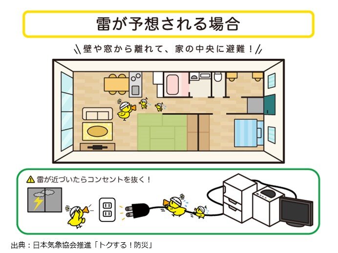 雷が近づいたら　家の中でやるべきこと