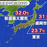 14日　沖縄と九州、東北で30℃以上の真夏日　東京は8日ぶりに25℃未満