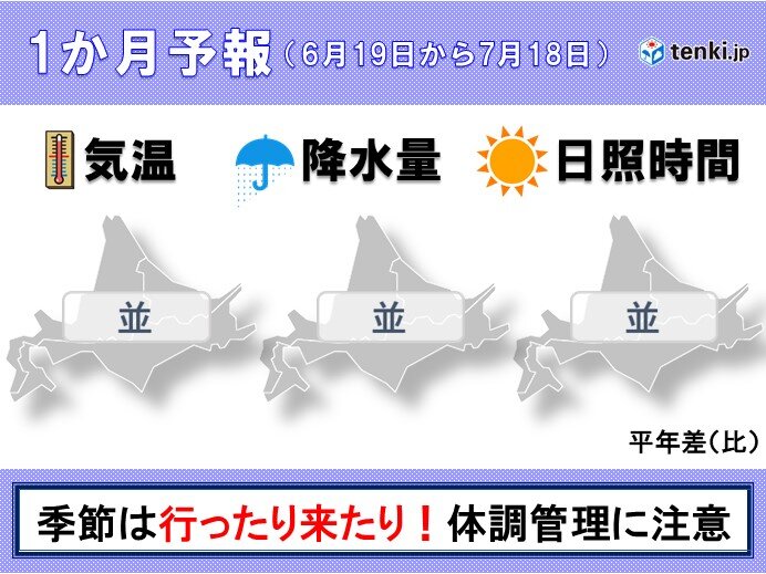 北海道の1か月予報　すっきりしない天気　気温変化は大きい