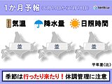北海道の1か月予報　すっきりしない天気　気温変化は大きい