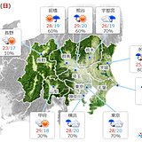 関東　あす20日～21日は日差しあり　気温上昇　30度超えも　暑さ対策を