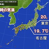 雨で気温上がらず　名古屋では朝9時以降20℃未満で経過