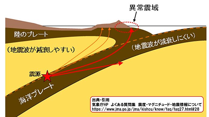 青森県で震度3の地震 津波の心配なし 気象予報士 日直主任 21年06月日 日本気象協会 Tenki Jp