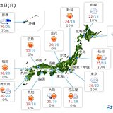 21日　梅雨の晴れ間　真夏日の所が多い　九州では猛烈な暑さも