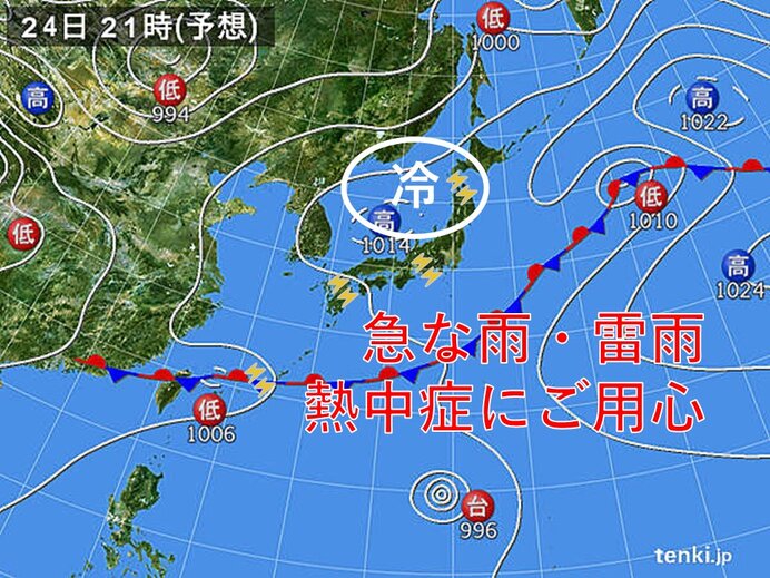 冷たい空気がもたらす変わりやすい空