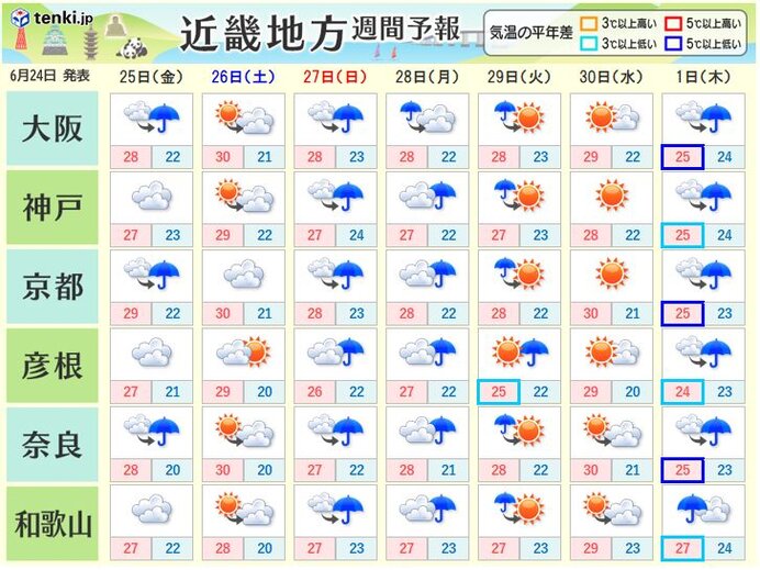 あす25日も午後は激しい雷雨　その後は梅雨空戻る