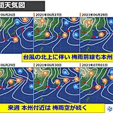 台風の影響で梅雨前線は本州付近へ北上　週末以降は広く雨に