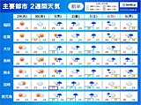 九州　7月上旬にかけて「梅雨最盛期」　雨の降り方に警戒
