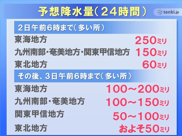 太平洋側で警報級の大雨の恐れ　2日(金)にかけて梅雨前線活発化　梅雨の最盛期_画像